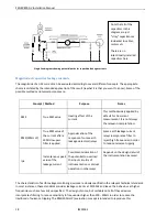 Preview for 24 page of Zener 8000-V Installation Manual