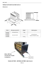 Preview for 8 page of Zener IP00 Series Instruction Manual