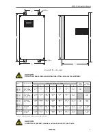 Preview for 19 page of Zener MSC-3 Instruction Manual