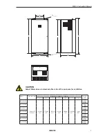 Preview for 21 page of Zener MSC-3 Instruction Manual