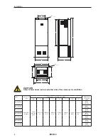 Preview for 22 page of Zener MSC-3 Instruction Manual