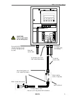 Preview for 29 page of Zener MSC-3 Instruction Manual