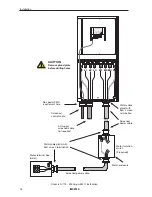 Preview for 32 page of Zener MSC-3 Instruction Manual