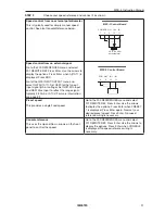 Preview for 41 page of Zener MSC-3 Instruction Manual