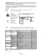 Preview for 50 page of Zener MSC-3 Instruction Manual