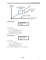 Preview for 95 page of Zener MSC-3 Instruction Manual