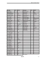 Preview for 153 page of Zener MSC-3 Instruction Manual