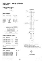 Preview for 10 page of Zener SMARTSTART 6000 Series User Manual