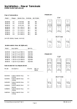 Preview for 11 page of Zener SMARTSTART 6000 Series User Manual