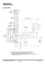 Preview for 41 page of Zener SMARTSTART 6000 Series User Manual