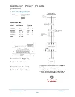 Предварительный просмотр 10 страницы Zener SMARTSTART 6000 Instruction Manual