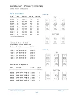 Предварительный просмотр 11 страницы Zener SMARTSTART 6000 Instruction Manual