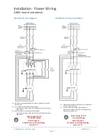 Предварительный просмотр 14 страницы Zener SMARTSTART 6000 Instruction Manual