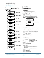 Предварительный просмотр 23 страницы Zener SMARTSTART 6000 Instruction Manual