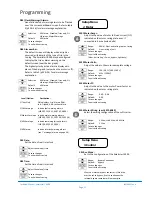 Предварительный просмотр 24 страницы Zener SMARTSTART 6000 Instruction Manual