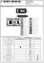 Zenesis ZN-502R AS Quick User Manual preview