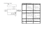 Preview for 5 page of Zenet LFS-703C Instruction Manual