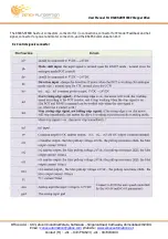 Preview for 8 page of ZENEX AUTOMATION RS485-ZDM556-C User Manual