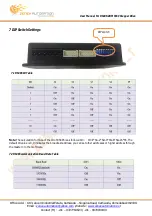 Preview for 12 page of ZENEX AUTOMATION RS485-ZDM556-C User Manual