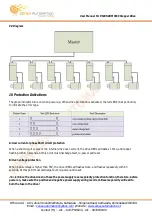 Preview for 15 page of ZENEX AUTOMATION RS485-ZDM556-C User Manual