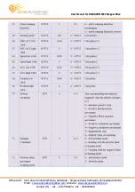 Preview for 20 page of ZENEX AUTOMATION RS485-ZDM556-C User Manual