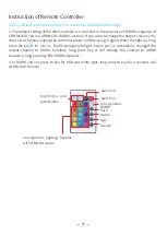 Предварительный просмотр 7 страницы Zengge ZJ-MWIR-RGB Manual