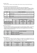 Preview for 13 page of ZENIC ForteVision FV-3000HS Instruction Manual