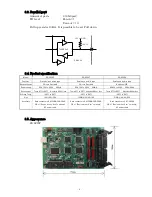 Preview for 4 page of Zenisu Keisoku,Inc. ZS-6220H User Manual