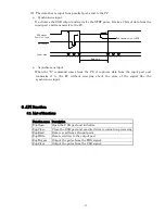 Preview for 22 page of Zenisu Keisoku,Inc. ZS-6220H User Manual