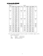 Preview for 33 page of Zenisu Keisoku,Inc. ZS-6220H User Manual