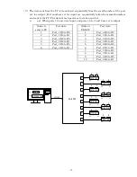 Preview for 20 page of Zenisu Keisoku,Inc. ZS-6220P User Manual