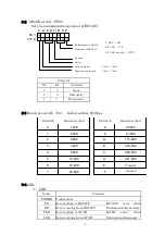 Предварительный просмотр 8 страницы Zenisu Keisoku ZS-6144AF User Manual