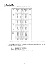 Preview for 14 page of Zenisu Keisoku ZS-6222A Series Instruction Manual