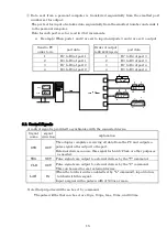 Предварительный просмотр 15 страницы Zenisu Keisoku ZS-6822A Series Instruction Manual