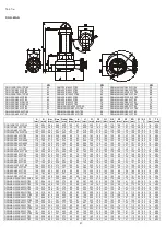 Preview for 125 page of Zenit APE 200/2/G50H A0CM(T)-E Use And Maintenance Instructions