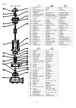 Preview for 129 page of Zenit APE 200/2/G50H A0CM(T)-E Use And Maintenance Instructions