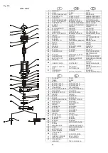 Preview for 130 page of Zenit APE 200/2/G50H A0CM(T)-E Use And Maintenance Instructions