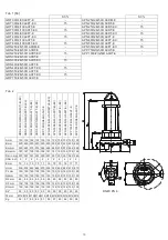 Preview for 206 page of Zenit APE 200/2/G50H A0CM(T)-E Use And Maintenance Instructions