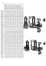 Preview for 208 page of Zenit APE 200/2/G50H A0CM(T)-E Use And Maintenance Instructions