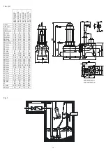 Preview for 209 page of Zenit APE 200/2/G50H A0CM(T)-E Use And Maintenance Instructions