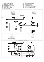 Preview for 214 page of Zenit APE 200/2/G50H A0CM(T)-E Use And Maintenance Instructions