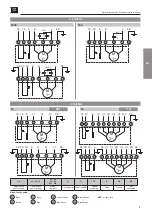 Preview for 13 page of Zenit APG GREY Series First Installation Manual