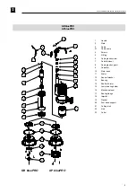 Preview for 9 page of Zenit blue Use And Maintenance Booklet