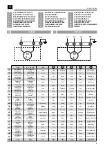 Preview for 29 page of Zenit DG steel First Installation Manual