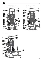 Preview for 15 page of Zenit DGN 150/6/100 User And Maintenance Manual