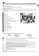 Preview for 3 page of Zenit DGN 150/6/65-80-100 User And Maintenance Manual