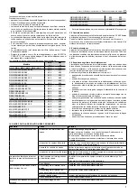 Preview for 17 page of Zenit DGN 150/6/65-80-100 User And Maintenance Manual