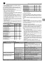 Preview for 37 page of Zenit DGN 150/6/65-80-100 User And Maintenance Manual