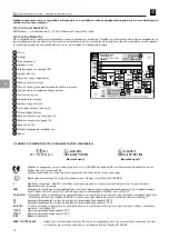 Preview for 38 page of Zenit DGN 150/6/65-80-100 User And Maintenance Manual