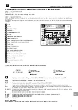 Preview for 111 page of Zenit DGN 150/6/65-80-100 User And Maintenance Manual